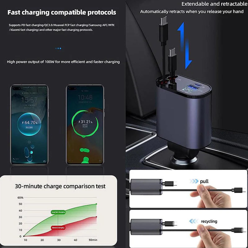 Urbian Burj 4-in-1 retractable charger with multiple USB ports and cable, compact design for versatile device charging.