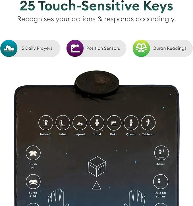 Smart interactive prayer mat by Urbian Burj featuring embedded sensors and illuminated guidance for seamless prayer experience.