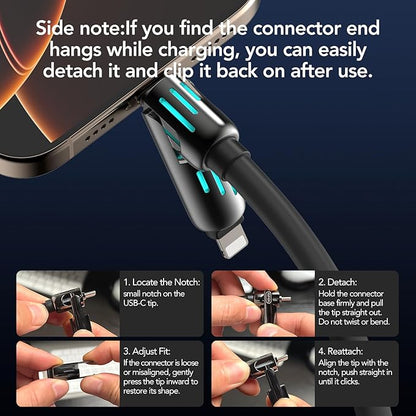 Urbian Burj MFish 4-in-1 Multi USB Fast Charging Cable with multiple ports and colorful connectors for versatile device charging.