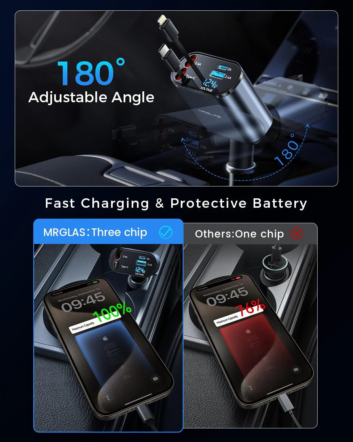 Urbian Burj 4-in-1 retractable charger with multiple USB ports and compact design for convenient device charging.