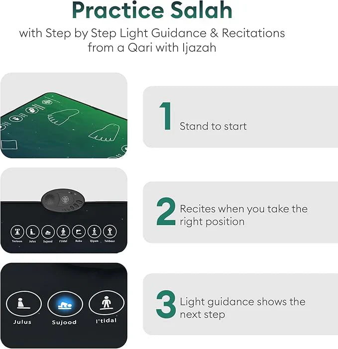 Smart interactive prayer mat by Urbian Burj with digital display and embedded sensors for guided prayer and meditation.
