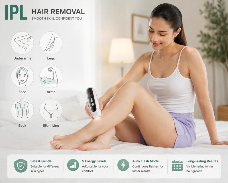 New Urbian Portable IPL Hair Removal Device