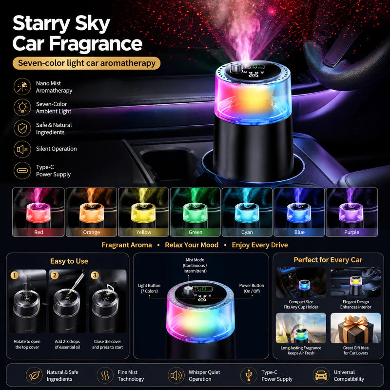 New Urbian Starry Sky Car Fragrance Diffuser