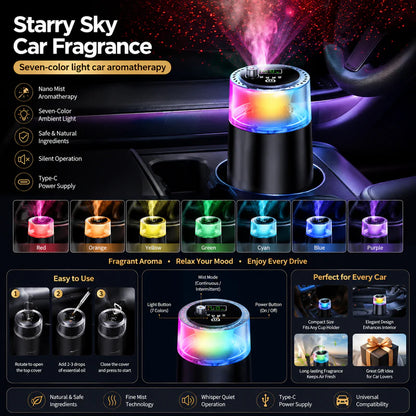 New Urbian Starry Sky Car Fragrance Diffuser