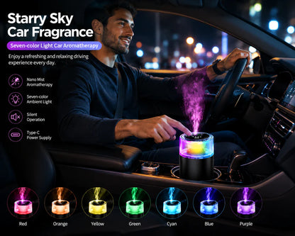 New Urbian Starry Sky Car Fragrance Diffuser