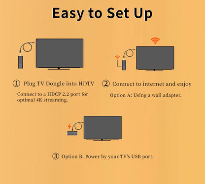New Urbian Android TV 4K Streaming Stick