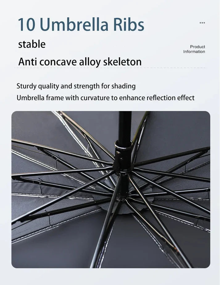 Car Lover's Windshield Sun Umbrella by Urbian Burj