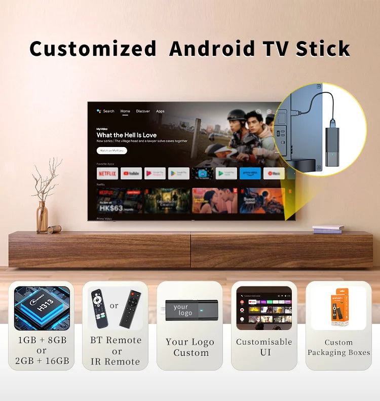 New Urbian Android TV 4K Streaming Stick