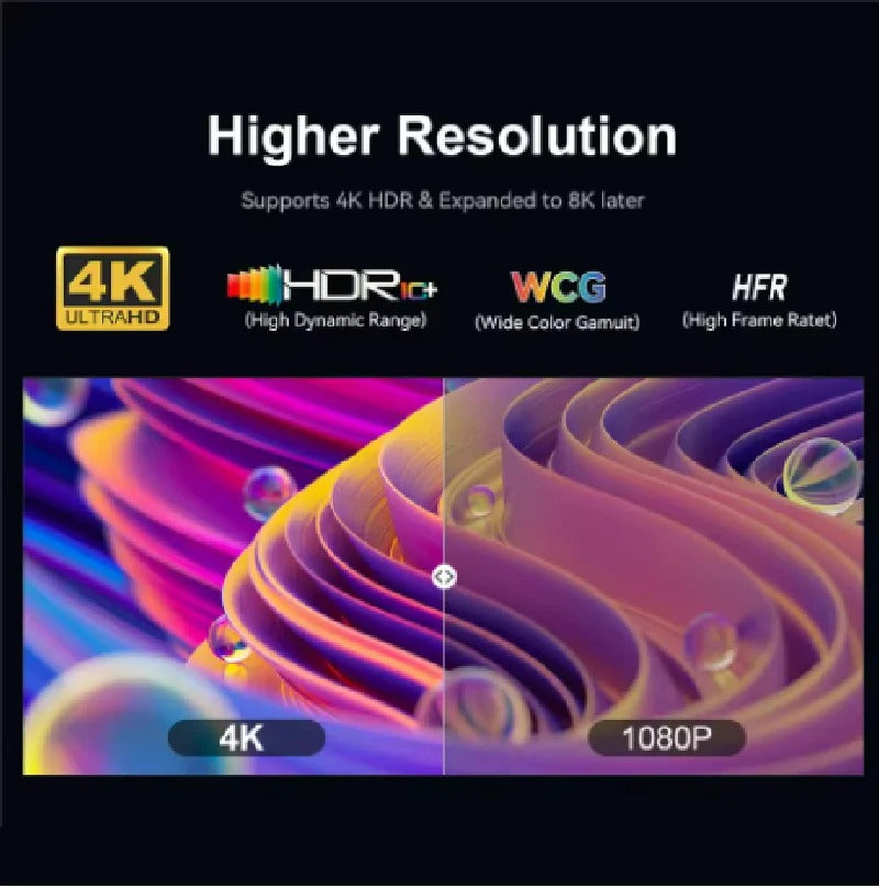 New Urbian Android TV 4K Streaming Stick