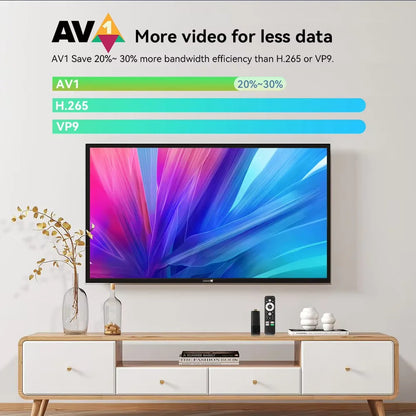 New Urbian Android TV 4K Streaming Stick
